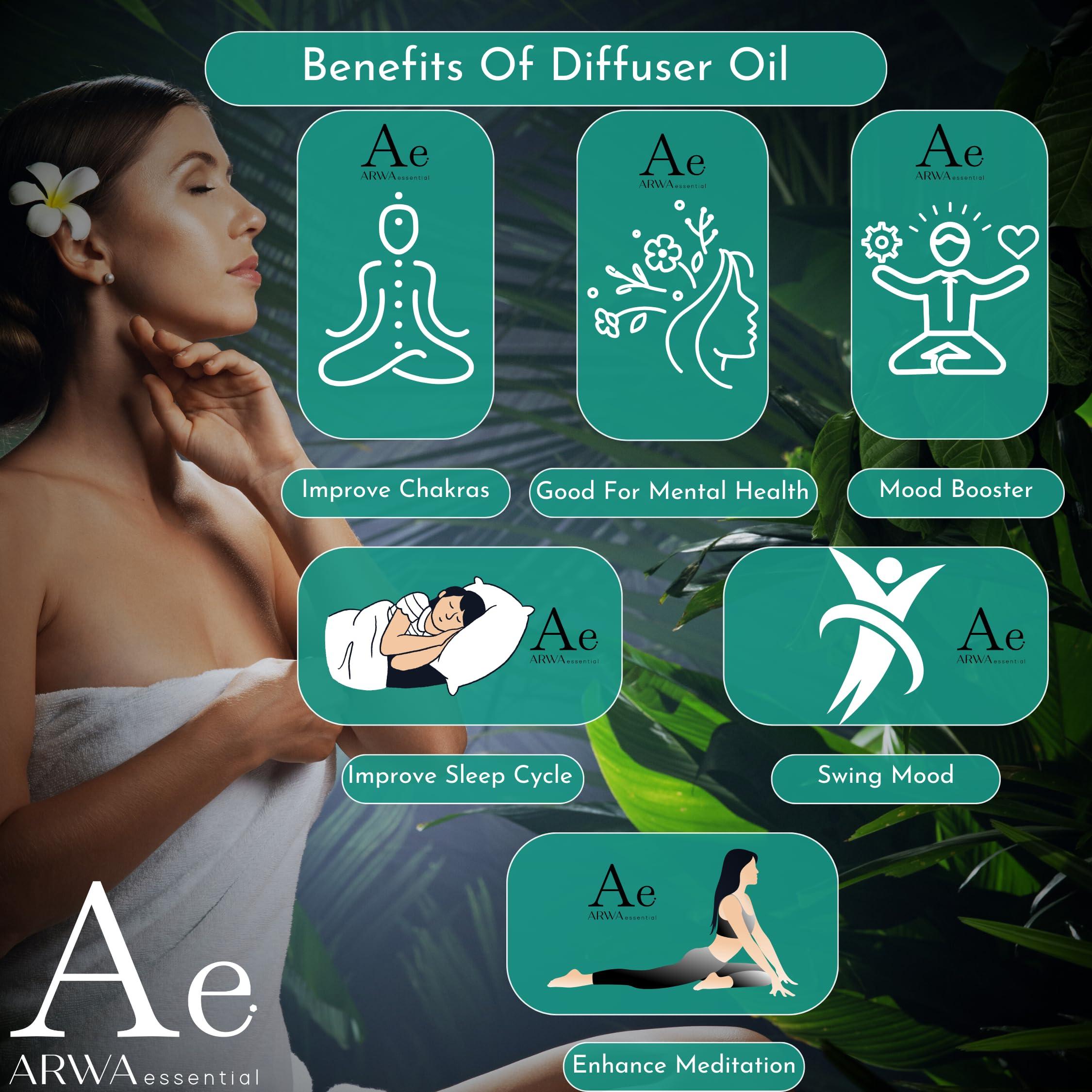 Ae ARWA Essential ARWA Essential Jasmine(Mogra) Oil 1L | 100% Pure & Natural Jasmine/Mogra Oil for Relaxation & Massage | Premium Essential Oil for Aromatherapy, Diffuser, Candles & Soap Making | Fragrance Oil Gift Set