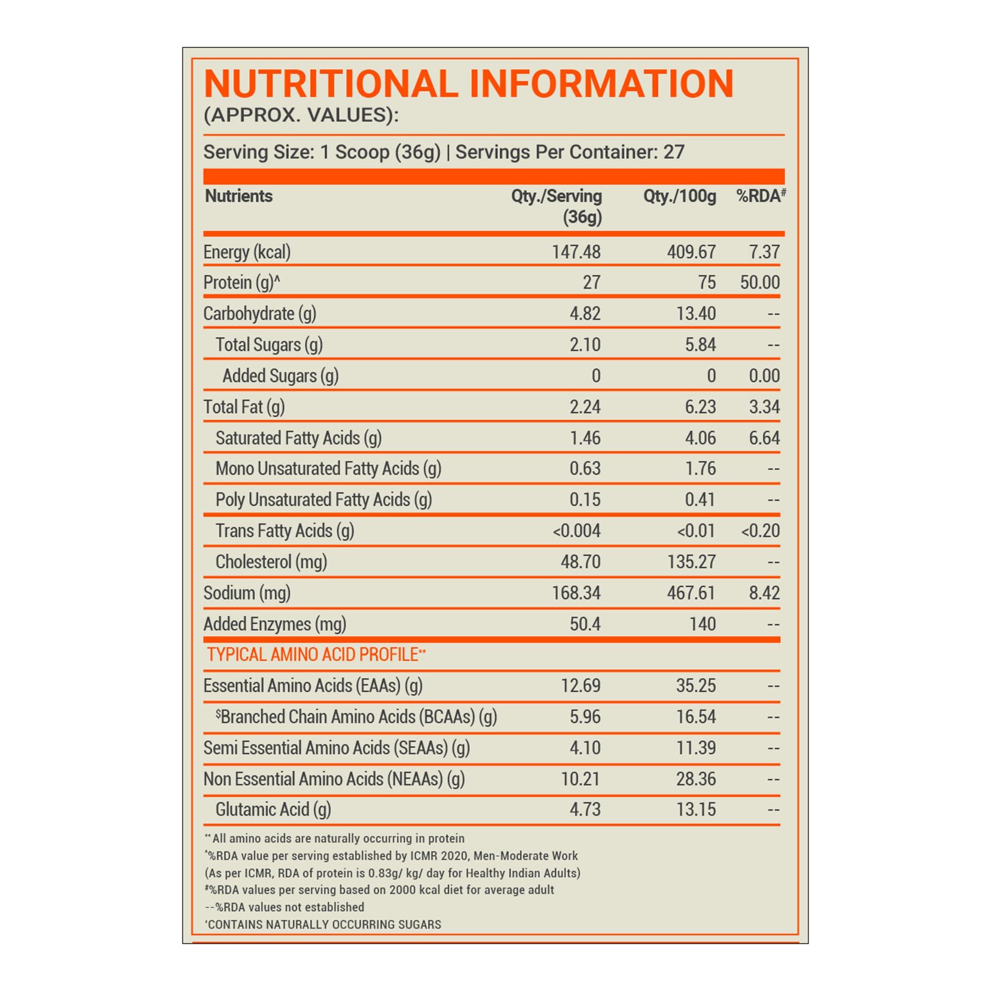 FUELONE FUELONE Whey Max (Chocolate Hazelnut, 1kg / 2.2lbs), 27g Protein | Whey Protein Concentrate & Whey Protein Isolate