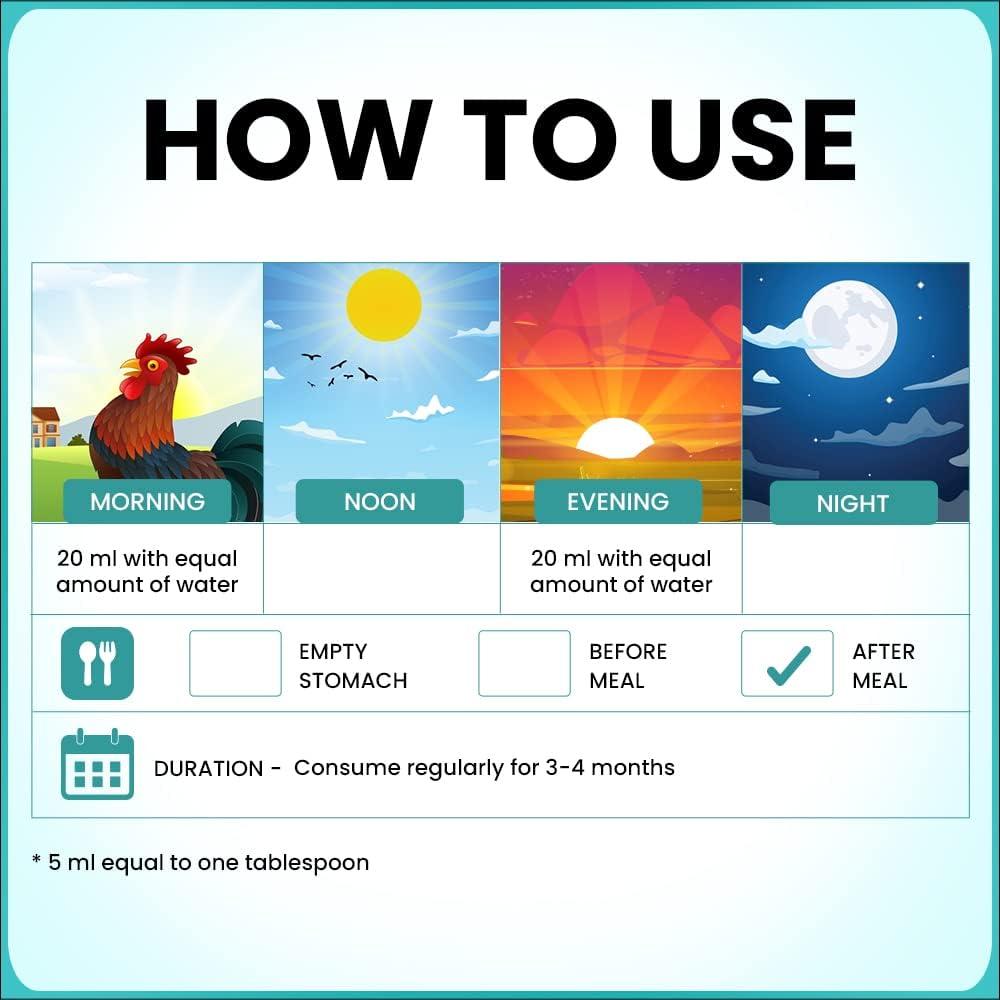 myUpchar ayurveda myUpchar Ayurveda Ashokarishta | Ayurvedic syrup for managing cycles & hormonal imbalance (Ashokarishta+Prajnas Women Health)