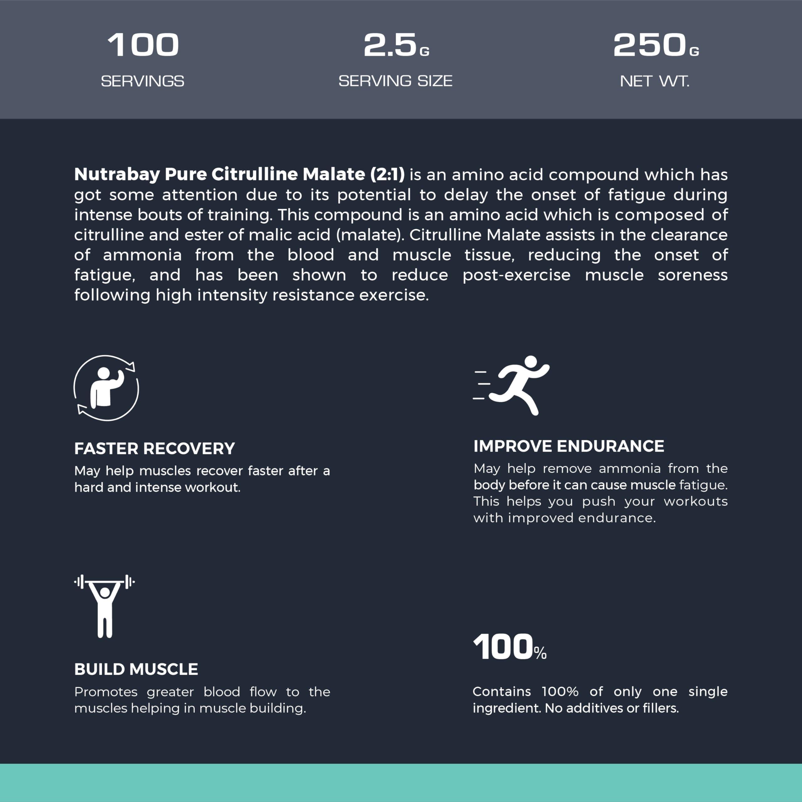 Nutrabay Nutrabay Pure 100% Citrulline Malate Powder - Boosts Nitric Oxide, Pre Workout supplement for Men & Women - 250g Unflavoured