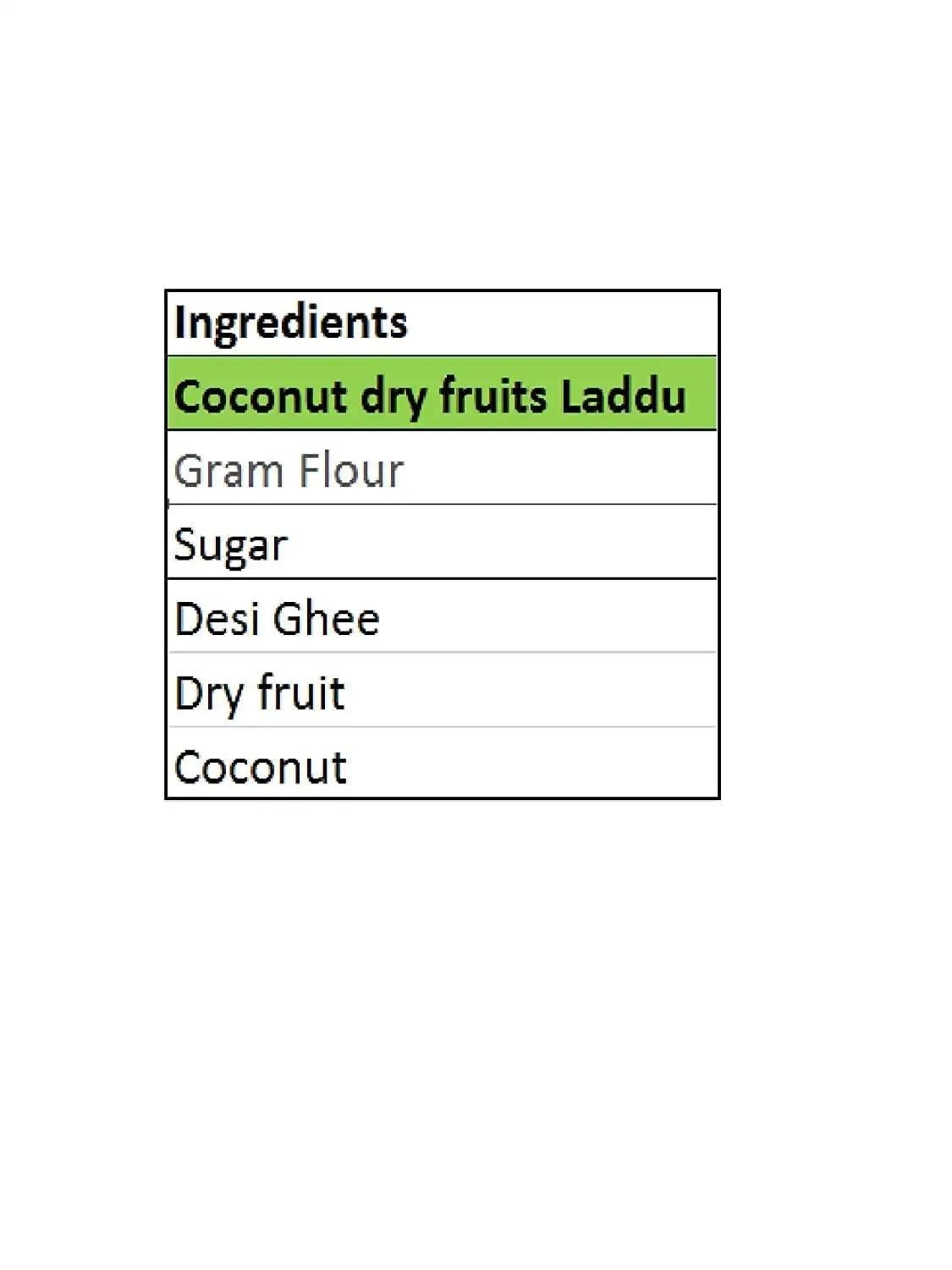 RSD Enterprise Pure Natural beson/chana/chona jaggery laddu- (healthy snacks) / Puja/pujo purpse - 500 Gm