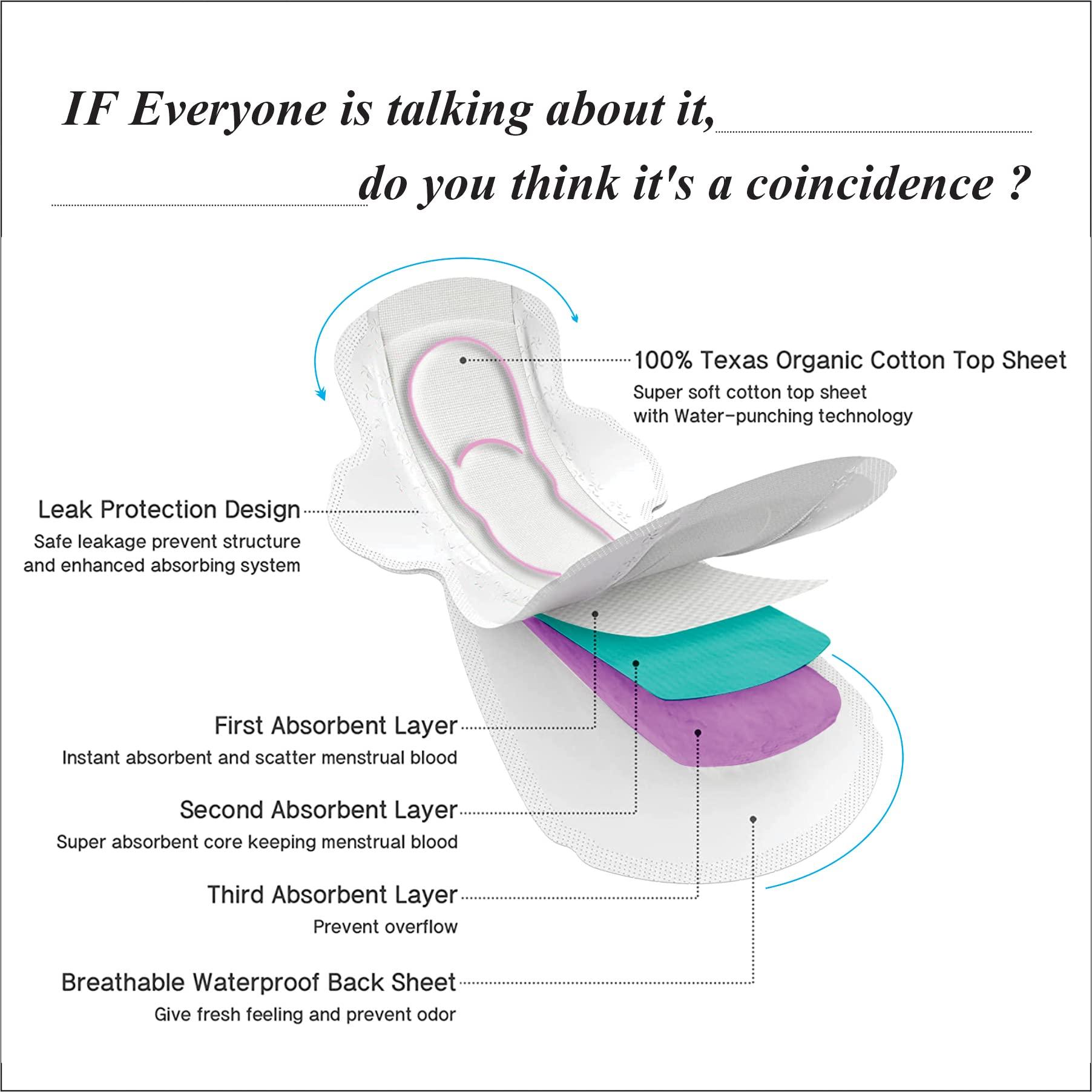 Tinkle Tinkle Eco-Luxe, Heavy Flow Pads | Sanitary Pads for Women, All Day Night Overnight | Natural Soft Cotton, Organic & Biodegradable | Napkins for Heavy Flow, Hygiene and Comfortable | Extra Large, XL, 340mm | 13 Ultra-Thin Pads | With Disposable Pouch