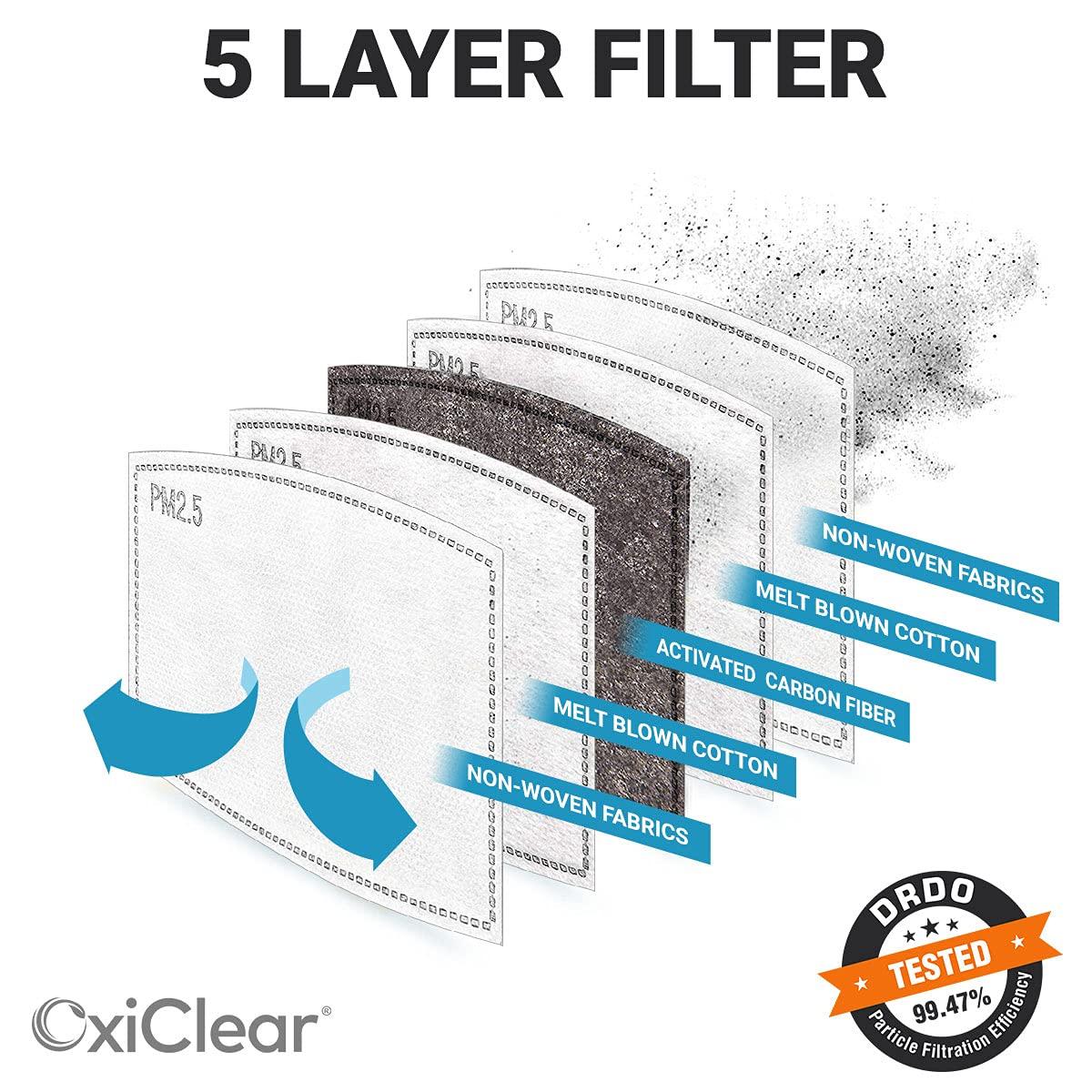 OxiClear OxiClear Refill Filters, N99 PM 2.5 Activated Carbon Filter (Pack of 10) (MASK NOT INCLUDED)