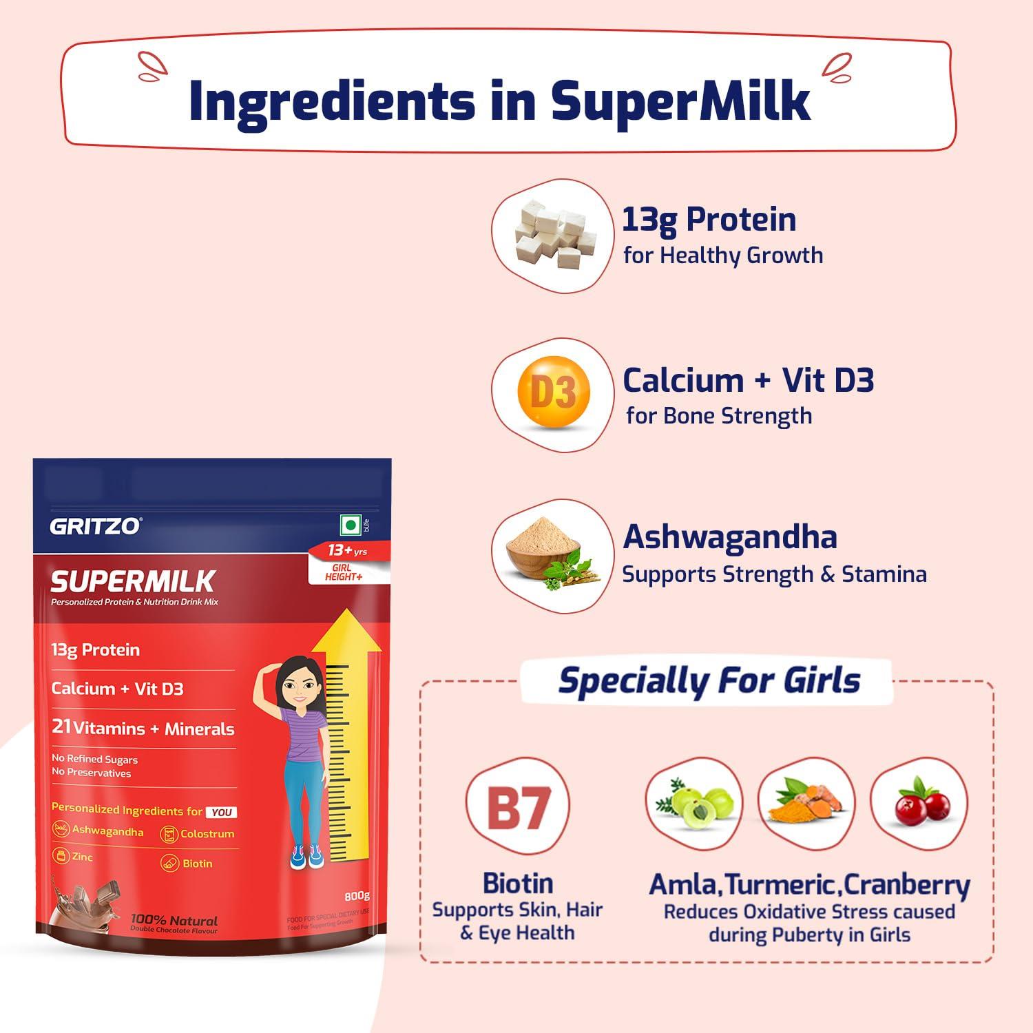 Gritzo Gritzo SuperMilk Height+ (13+y Girls), 13g Protein (Double Chocolate, 1kg) | Zero Refined Sugar, 21 Vitamins & Minerals