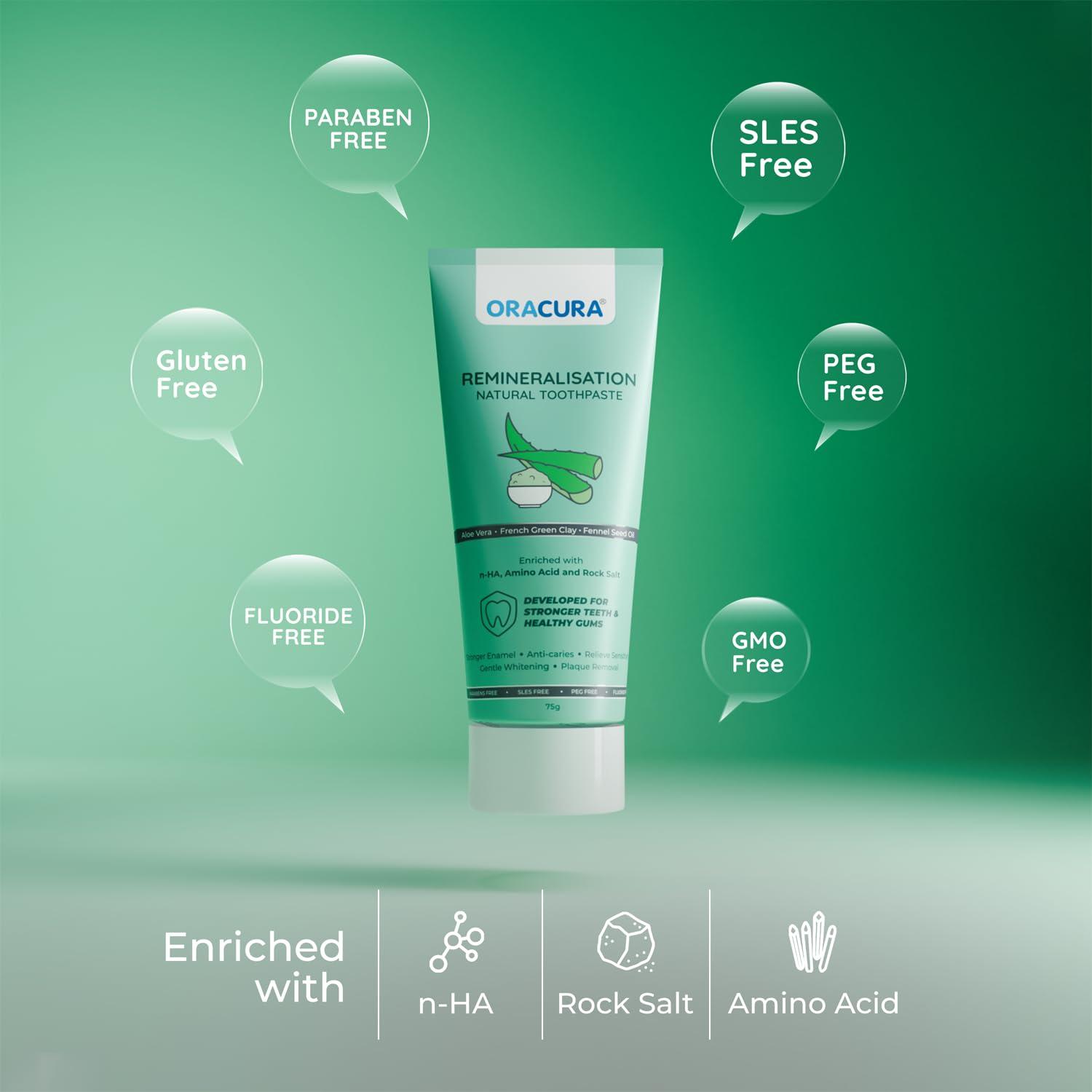 ORACURA ORACURA Adult Sonic Lite Electric Battery Operated Toothbrush Sb100 Combo|1 Year Warranty|Pack Of 1 Green & 1 Blue Colour|With 3 Modes|36,000 Strokes|With Aaa Battery Powered