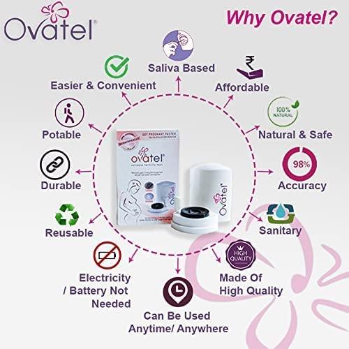 Ovatel Ovatel Saliva Ovulation Monitor (HOME USE) Get Pregnant More Quickly with Reliable HOME USE FERTILITY TEST Medically Proven Reusable Natural Easy to Use and Approved by The US FDA - (White and Pink).