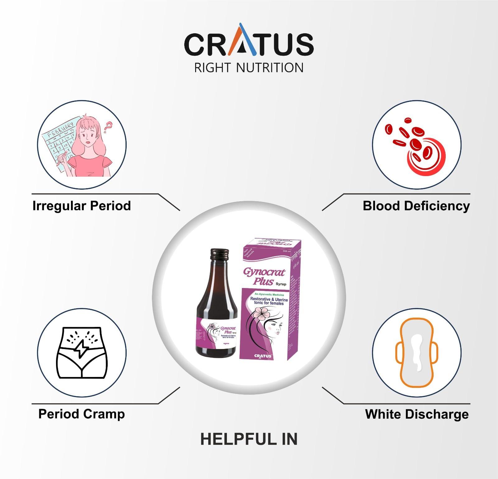 Cratus Cratus Gynocrat Plus Syrup Manages Uterine Health | Controls Irregular Periods | Provides Relief From Period Cramps (Pack of 4)