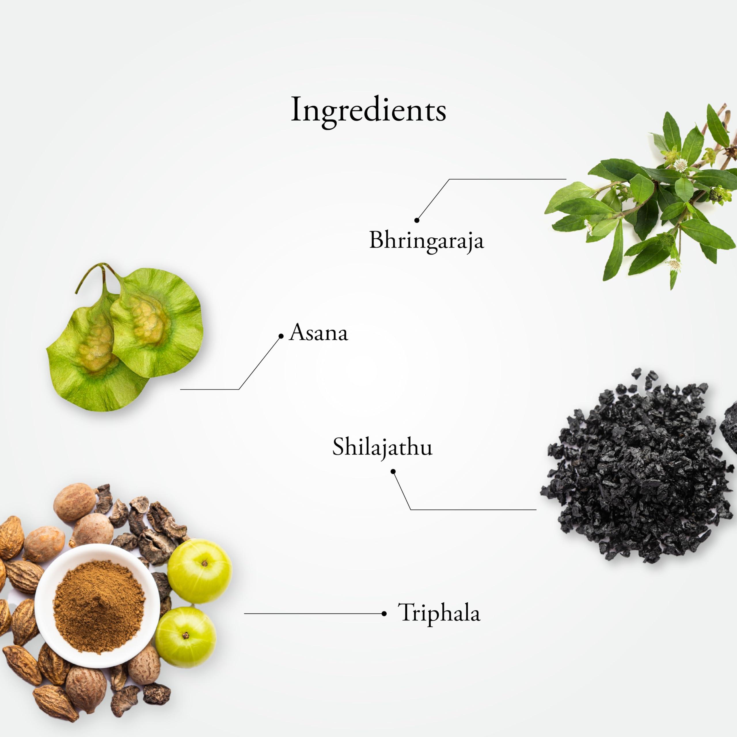 SITARAM Sitaram Ayurveda Narasimham Tablet 60 Nos | Sitaram Narasimha Tablets For Healthy Hair & Skin | Inspired by Narasimha Rasayanam