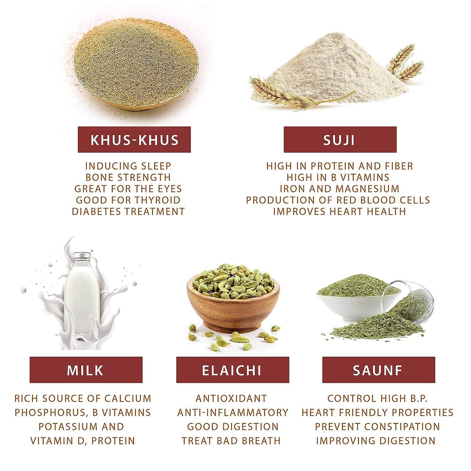 Agrawal Sweets Agrawal Sweets Suji Toast Classic Sooji Rusk Rusk with Suji, Elaichi & Saunf I High Fibre Toast I Handcrafted Bakery Items I Snacks in Fresh I Snacks Combo (Suji RUSK (Pack of 2, 400 GMS)