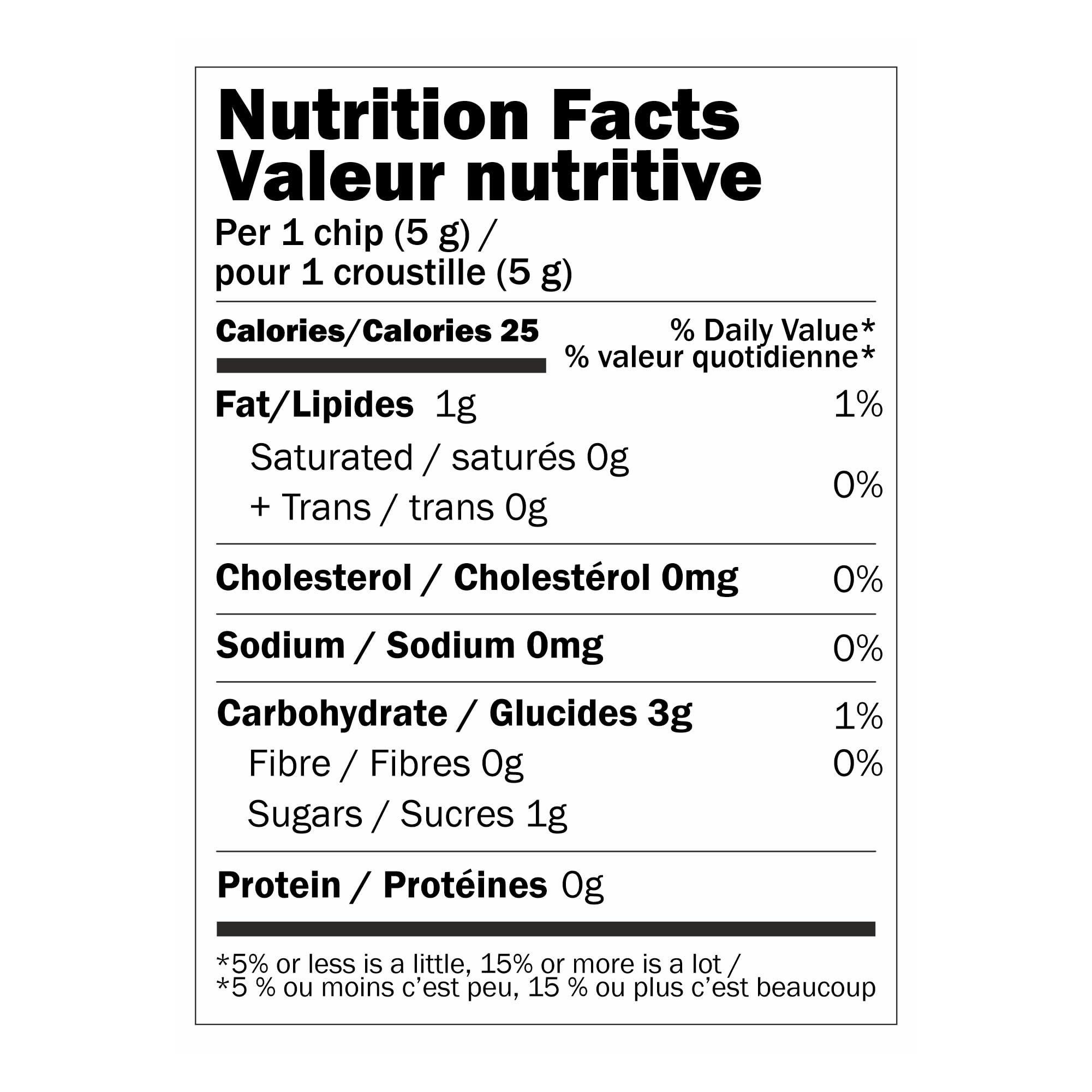 JOLOCHIP Jolochip Last-Chip-Challenge (Pack of 2) | Extreme Spicy Tortilla Chip | Hottest Chip in the World | Ultimate Hot Snack | 5gm*2