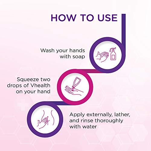 VHealth VHealth Intimate Hygiene Liquid Wash with Tea Tree Oil & Aloe Vera, Prevents Dryness, Itchiness & Irritation, Bad Odour, Balances PH, Paraben/Sulfate Free, Clear, 100 ml