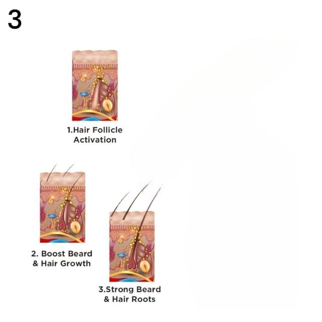 Zero Pathy Beard Growth Tonic & Gummies | Beard & Hair Growth Oil Ampoule | Natural Hair Oil |for Thicker & Longer Beard Hair Growth Oil, 90 days Treatment