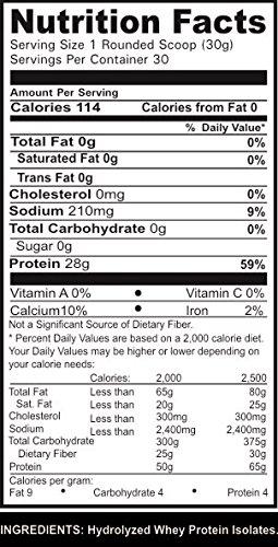 Nutrition Planet Nutrition Planet Hydro Whey Protein - Unflavored - 2 lbs