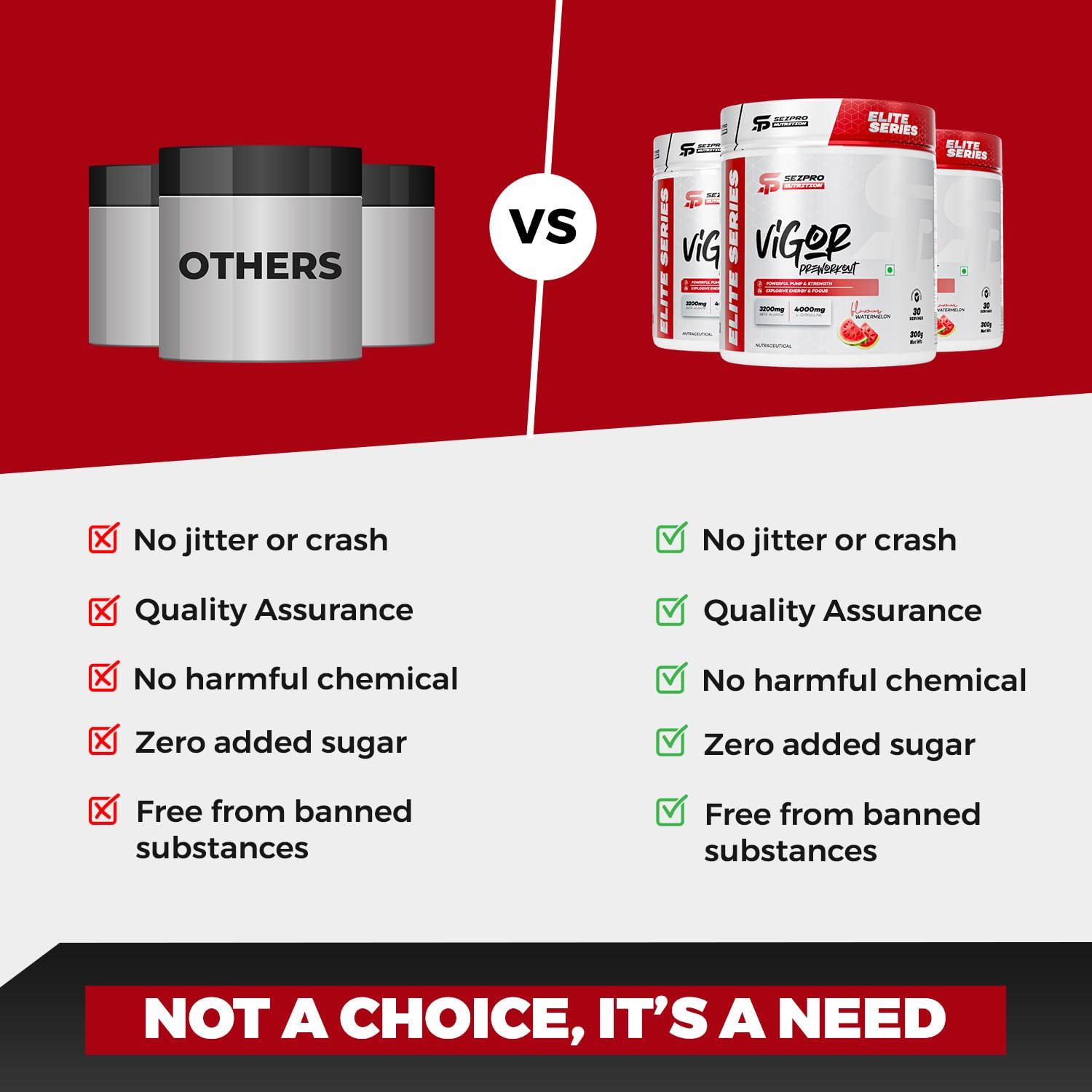 Sezpro Nutrition Sezpro Nutrition Vigor Pre Workout | 300gm | 30 Servings | 300mg Caffeine | 200mg Theanine | 3200mg Beta Alanine | 4000mg Citrulline | Powerful Pump & Strength | Explosive Energy & Focus (Watermelon)