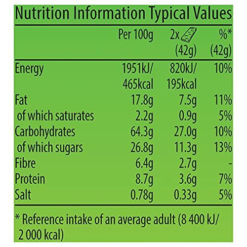 Nature Valley Nature Valley Crunchy Canadian Maple Syrup, 210 g