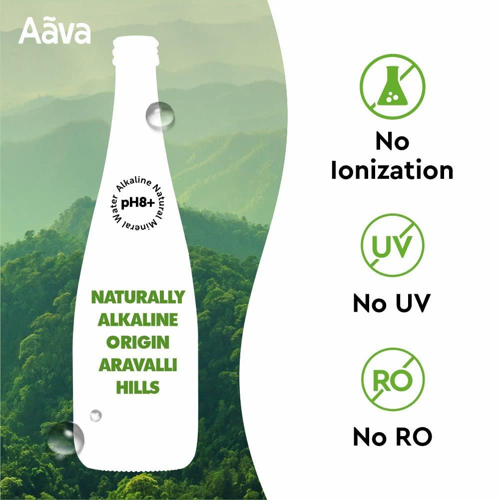 AAVA Aava Natural Mineral Water 750 ml Glass Bottle (Naturally Alkaline ; Origin Aravalli Range; pH 8+; Natural Fortified with Calcium and Magnesium) (Pack of 1 (Single Bottle))
