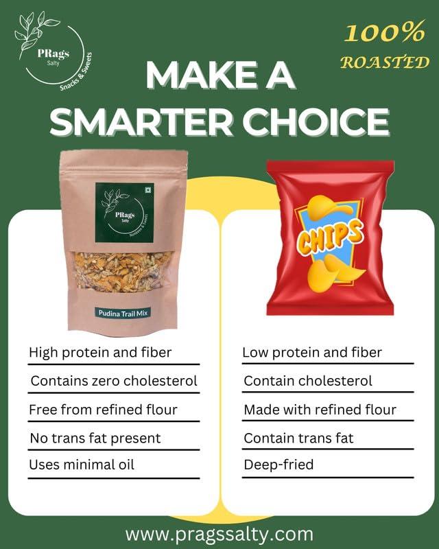 PRags Salty PRags Salty Pudina Trail Mix Healthy crispy cornflakes peanuts rice flakes potato sticks and rice puffs Pudina Trail Mix with Mix Healthy Supersnacks Diet Snacks Munchies 400g (Pack of 2)
