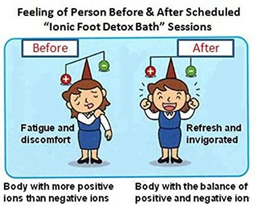 Pentbuns Pentbuns Nano Anti Radiation Bio Energy Card Pack of 6 (Multicolour) | Health Card Anti Radiation Bio Energy Anti-Radiation Card (Generic)