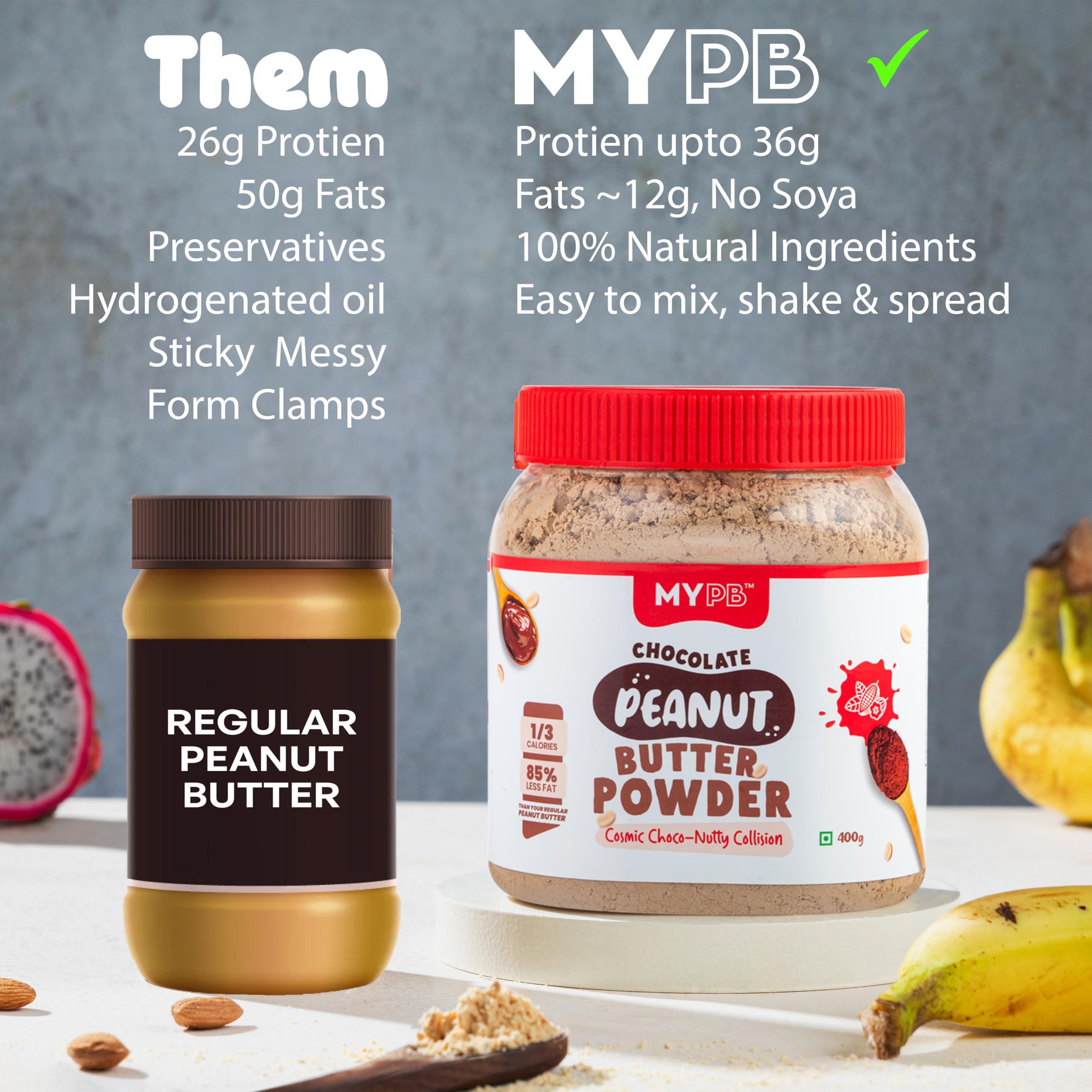 MYPB MYPB Chocolate Peanut Butter Powder High-Protein 54G|Double In Quantity With Water/Milk Mix, Preservative Oils-Free Soy-Free, Cholesterol-Free, For Spreads, Shakes, Baking|Gluten-Free, Vegan, 230Gm
