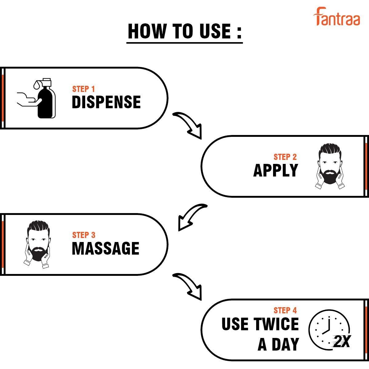 Fantraa Fantraa Beard Growth Cream - 50 Ml - Best Beard Cream for Patchy and Uneven Beard with Coffee Bean & Onion Extract- 100% Natural | Clinically Tested | Non Sticky