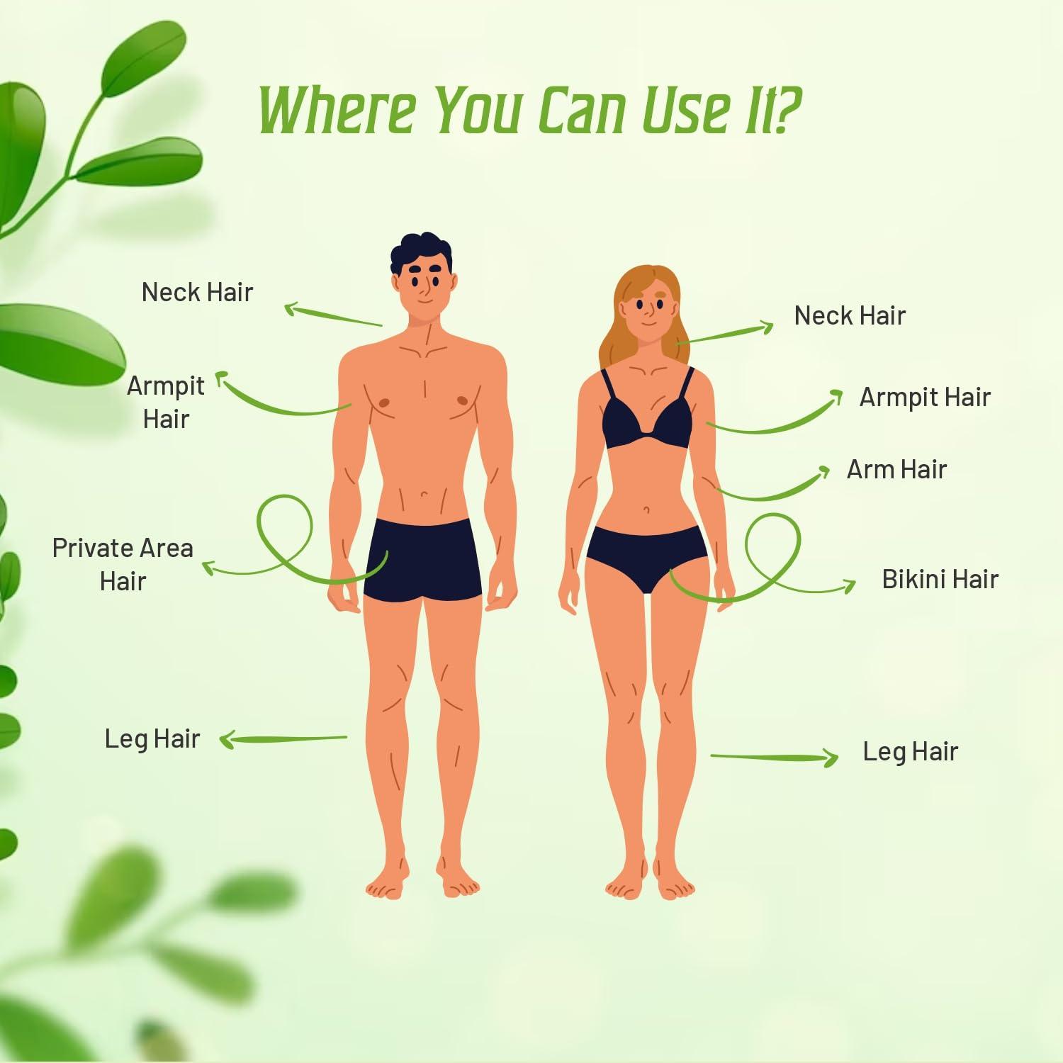 VLOVEU VLOVEU - Herbal Wax Powder for Hair Removal - 120g | 5 Minutes Painless Facial Hair Removal Powder for Women | Natural Face Hair Remover, Bikini, Legs, And Underarms Wax Powder - Pack of 1