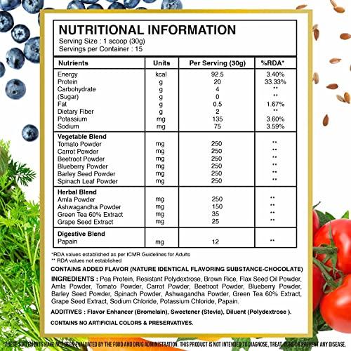 LEOPARD NUTRITION LEOPARD NUTRITION Vegan Protein Powder, 20G Organic Plant Based Protein, Superfood, Protein Shake, Low Carb, Dairy Free, Gluten Free, Soy Free, Sugar Free (Choco Treats)