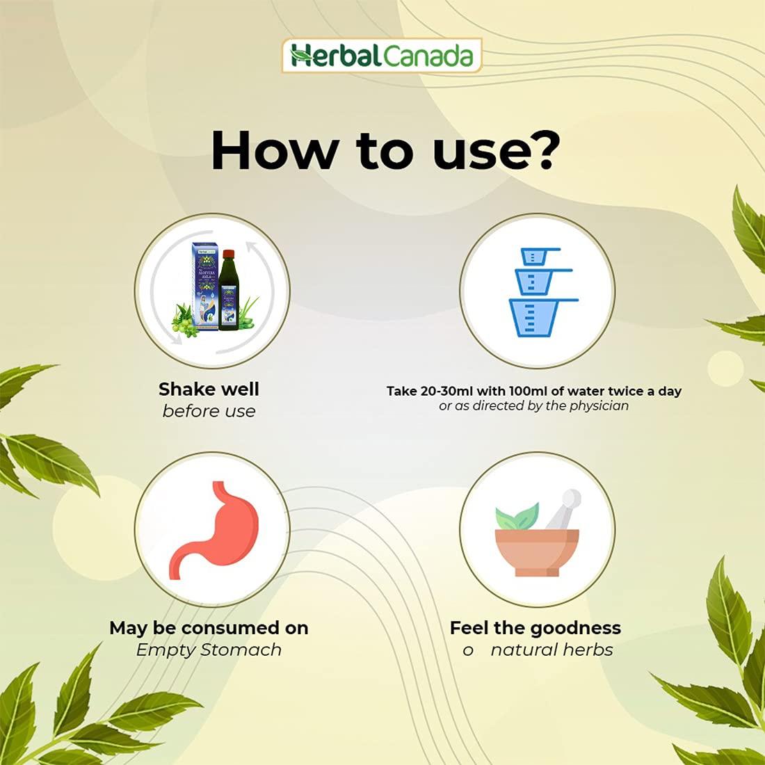 HARC Herbal Canada Harc Herbal Canada Aloe Vera Amla juice | Helps for Immunity booster, Hair Care, Skin Care (Pack of 3)