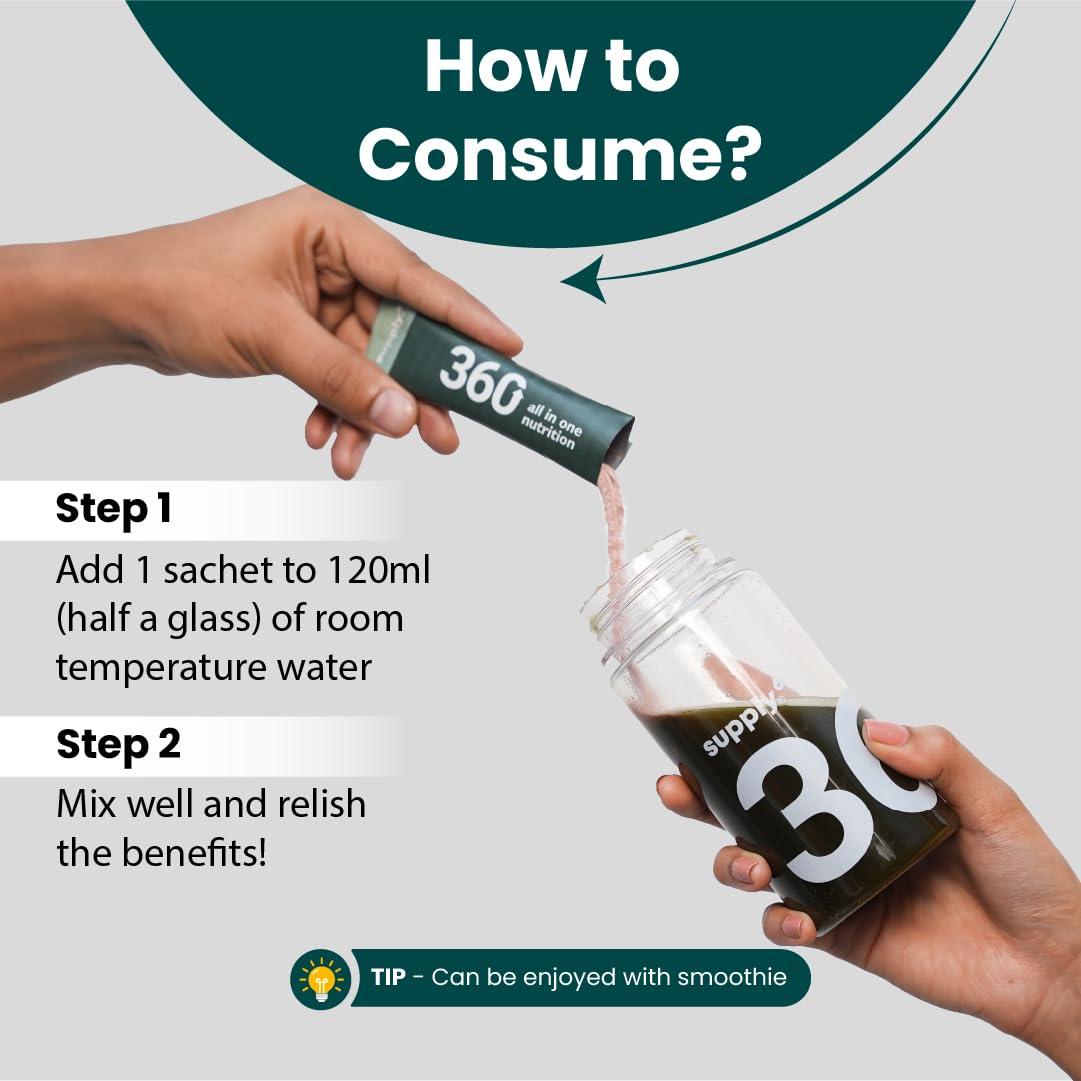 SUPPLY6 Supply6 360 Ultimate Health Powder for Women and Men | Comprehensive Daily Supplement with 63+ Vitamins, Minerals, Probiotics, and Superfoods | Supports Gut Health, Energy, Immunity- 45 Servings