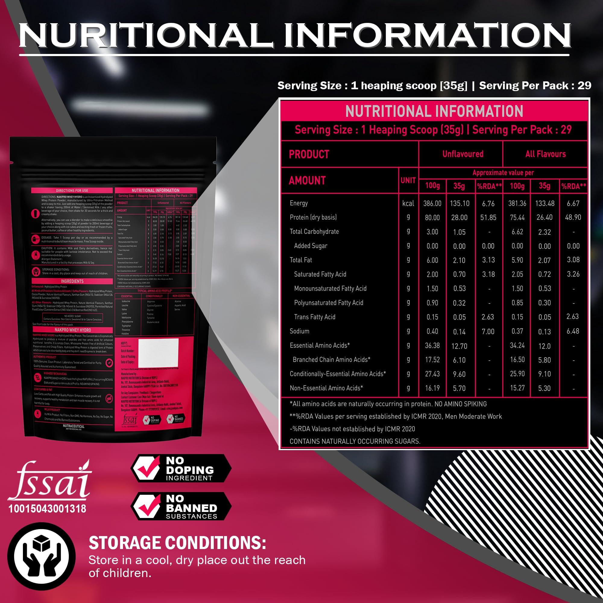 NAKPRO NAKPRO HYDRO Whey Protein Hydrolyzed | 25g Protein, 5.8g BCAA | Easy Mixing, Low Carbs, Easy Digesting Whey Protein Supplement Powder for Men, Women & Athletes | 1 Kg (Coffee)