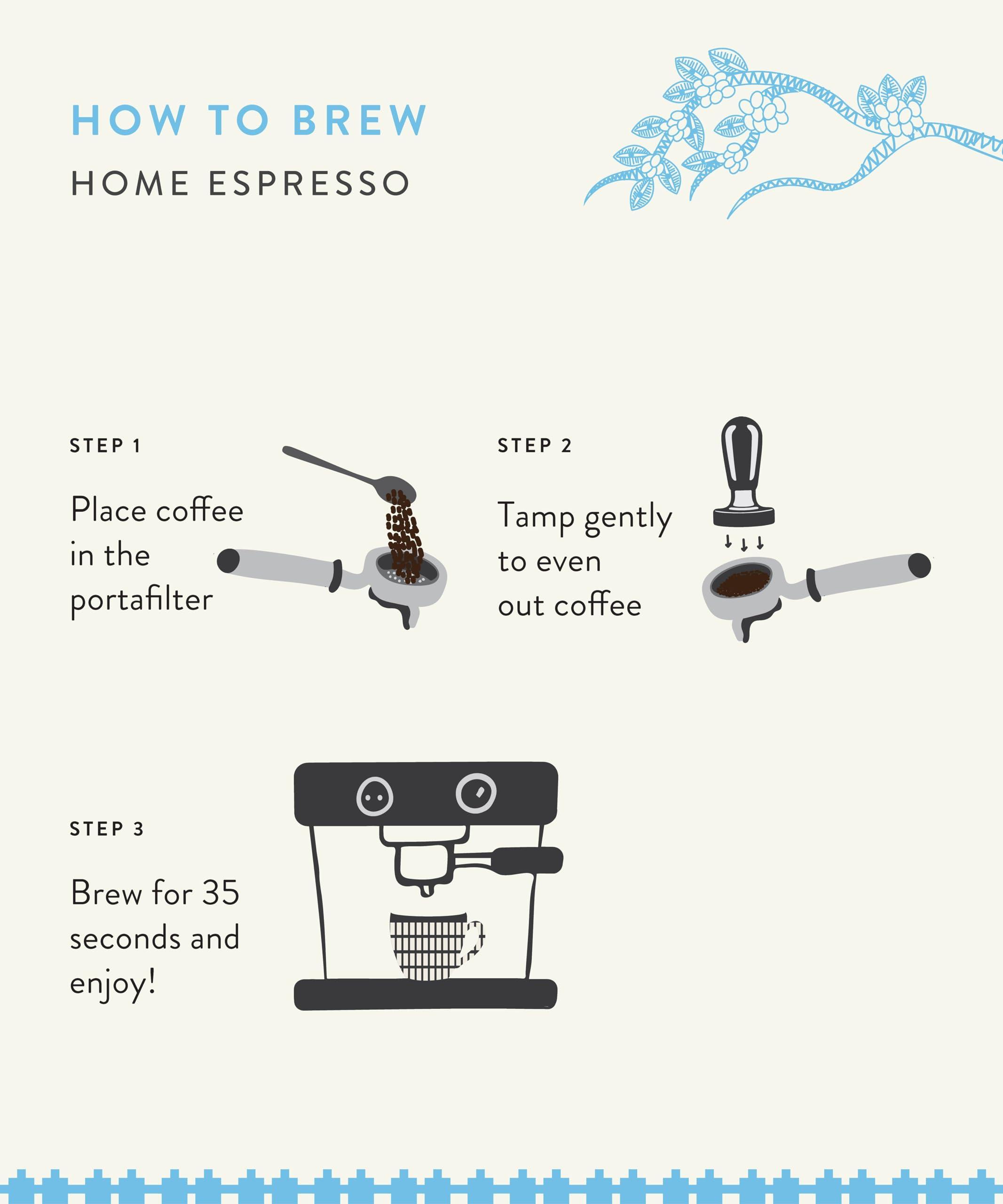 Blue Tokai Coffee Roasters Blue Tokai Coffee Roasters Vienna Roast - Dark Roast (Home Espresso Grind) 1Kg | Made With 100% Specialty Grade Arabica Freshly Roasted Ground Coffee, Bag