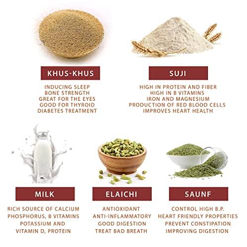 POLKA POLKA Classic Sooji Rusk I Pack of 3 - 200GM X 3 = 600GM I Rusk with Suji, Elaichi & Saunf I High Fibre Toast I Handcrafted Bakery Items I Snacks In Fresh I Snacks Combo (SUJI RUSK, 600 GM)