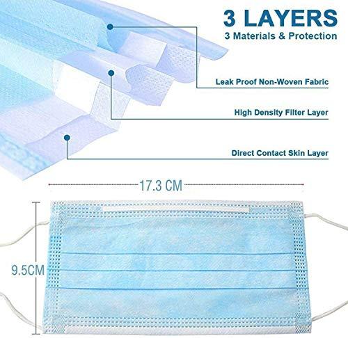 NightCare 3 Ply Disposable Face Mask Universal Breathable & Comfortable Non Surgical Safety Mask with Earloop & Nose Pin (175 Pcs)