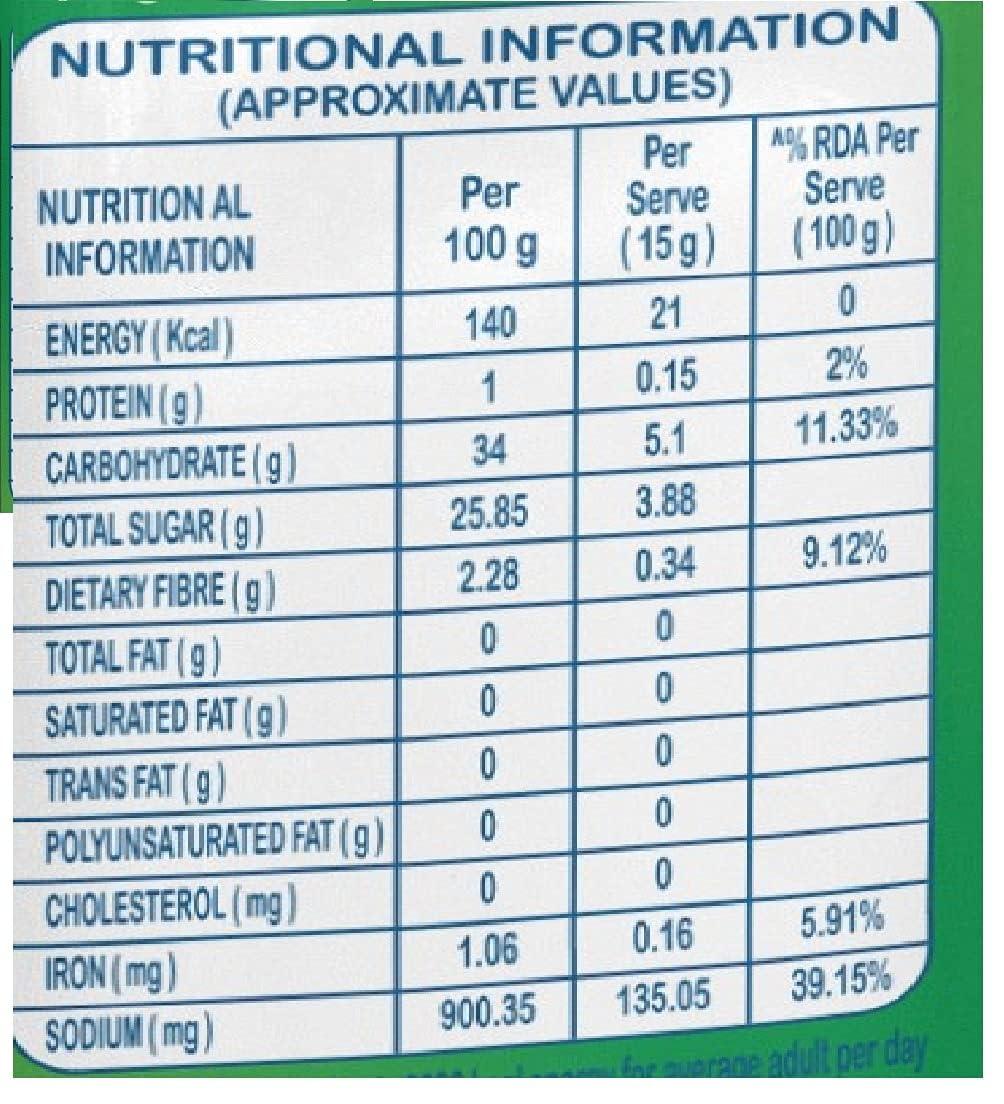 Gustora Gustora Real & Natural Tomato Ketchup I Super Saver Combo I Rich & Smooth I Vegetarian I No Onion No Garlic Jain Tomato Ketchup (950 gm) I No Preservatives & Artificial Color (1.95 Kg)