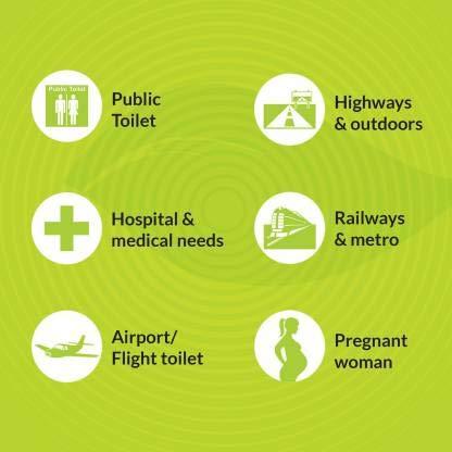 ABCD Incorporation Stand and Pee Reusable Female Urination Device (Pack of, 2)