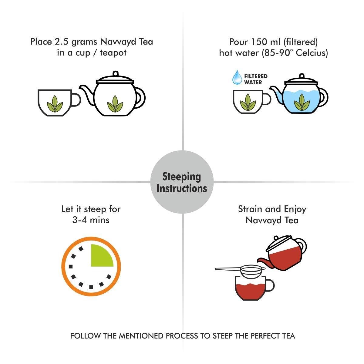 Enlinea Enlinea Click Dome Pack of 6 Dome for Siemens Signia RIC, Click CIC & ITC Hearing Aid (8/10mm Double).