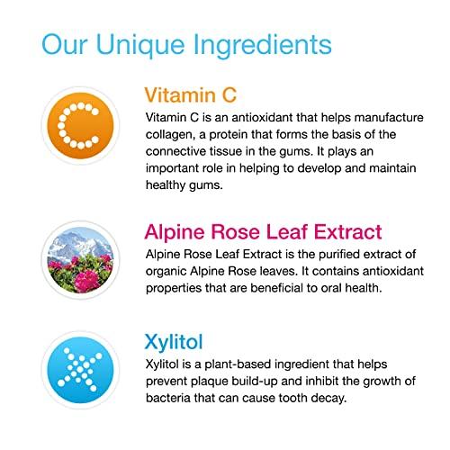 Rain Natural Products Rain Natural Baby Fluoride Free Kids Toothpaste Gel - Non Toxic Safe to Swallow Infant Toddler Tooth Paste, 2.8 Oz, Babies Training, Ages 6 to 12 months and Up Vitamin C Watermelon Toothpaste for Kids