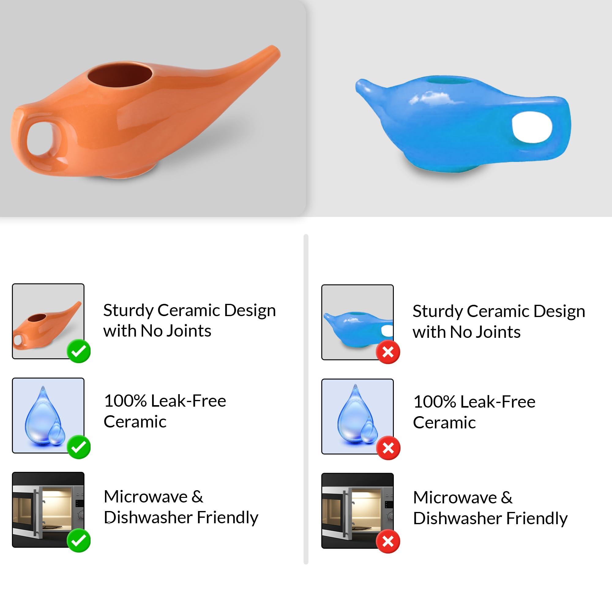 Core Asana Core Asana Ceramic Jal Neti Pot Non-Metallic and Lead Free Comfortable Grip Natural Treatment for Sinus Congestion, Yoga Neti Pot (Amber)
