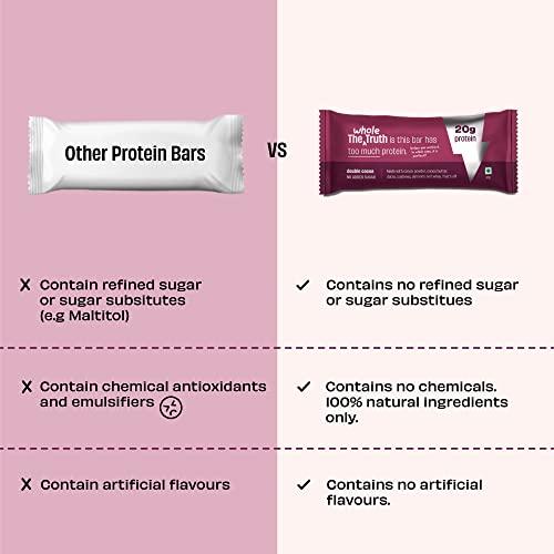 The Whole Truth The Whole Truth - High Protein Double Cocoa 20g Protein Bar - Pack of 5 x 67g each - No Added Sugar - No Preservatives - No Artificial Flavours - All Natural