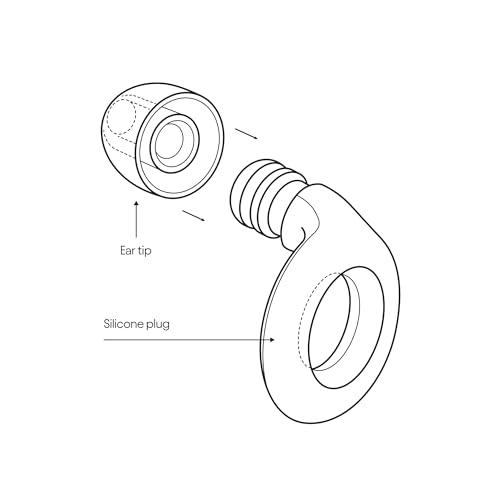 DuanMei 2 Pcs Reading Glasses Led Readers with Lights Fashion Glasses for Reading for Men and Women Lighted Magnifier Nighttime Reader Compact Full Frame Eyewear Unisex Clear Vision Lighted Eye Glasses+3.5