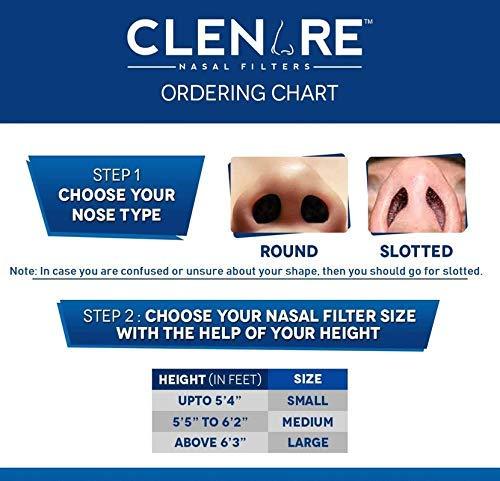 Clenare CLENARE Invisible Nasal Filter Body with Pre-installed Filters, Washable and Reusable Nose Mask Pollution Filter, Pack of 1 Pair (Medium Round)