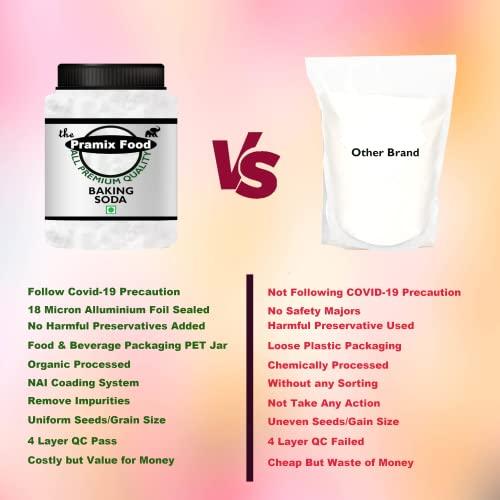 Pramix Pramix Baking Soda, Perfect for Baking, Cooking, Cleaning, Skin, Teeth, Hair & Scrubs (Multi-Purpose) - 250g