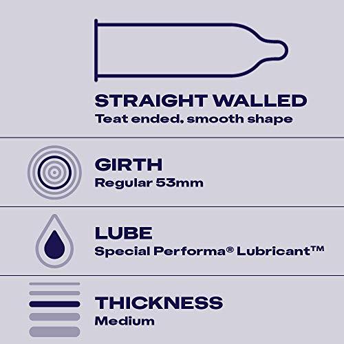 Durex Durex Pleasure Packs (Condoms - 10 Count (Pack of 2, Extra Time), Condoms - 10 Count (Pack of 2, Extra Ribbed), Pleasure Gel - 50 ml (Intense))