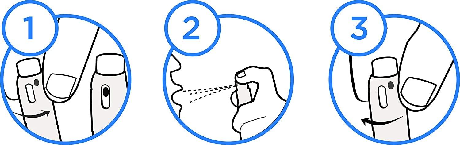 Crest Scope Outlast Breath Mist, Long Lasting Mint, 0.24 fl oz