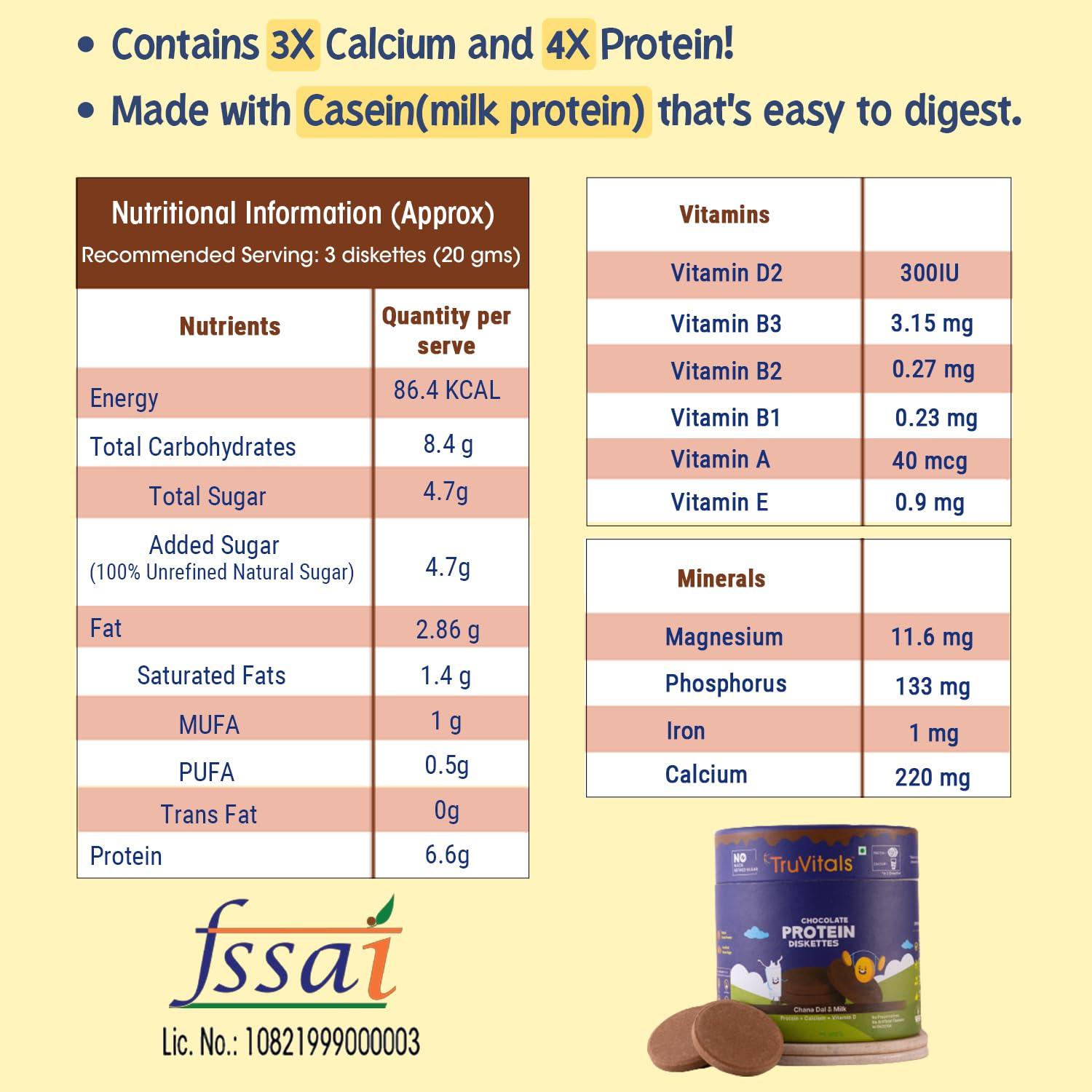 TruVitals TruVitals Healthy Weight Gain Combo | Sprouted Sathu Maavu (Multigrain Health Mix) 200g + Protein Diskettes 160g | HIGH Protein, Calcium, Good Fats & Fiber for Weight Gain | NO Refined Sugar