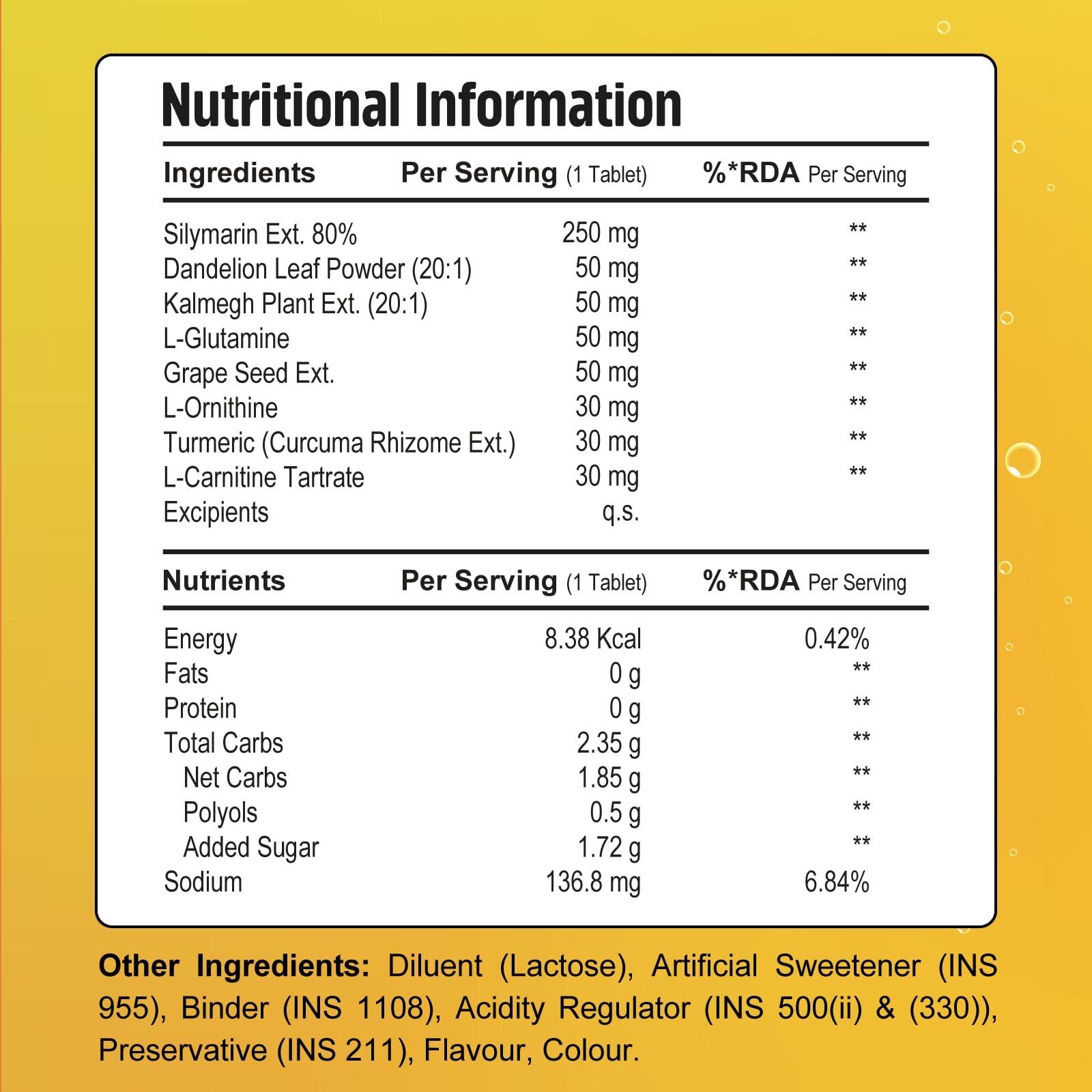 GOODVEDA Goodveda Liver Detox Effervescent | 30 Tablets Fizzy Water with 8 Ayurvedic Herbs for Healthy Liver Function and Blood Sugar Regulation - Pack of 2