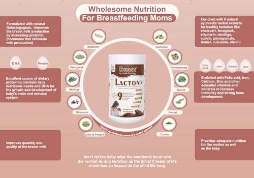 PRO360 Pro360 Lacton Protein Powder for Breastfeeding, Lactating Women - Lactation Support Supplement for Mother with Herbal Extracts - Helps to Increase Breast Milk Supply - Chocolate Flavor, 200g