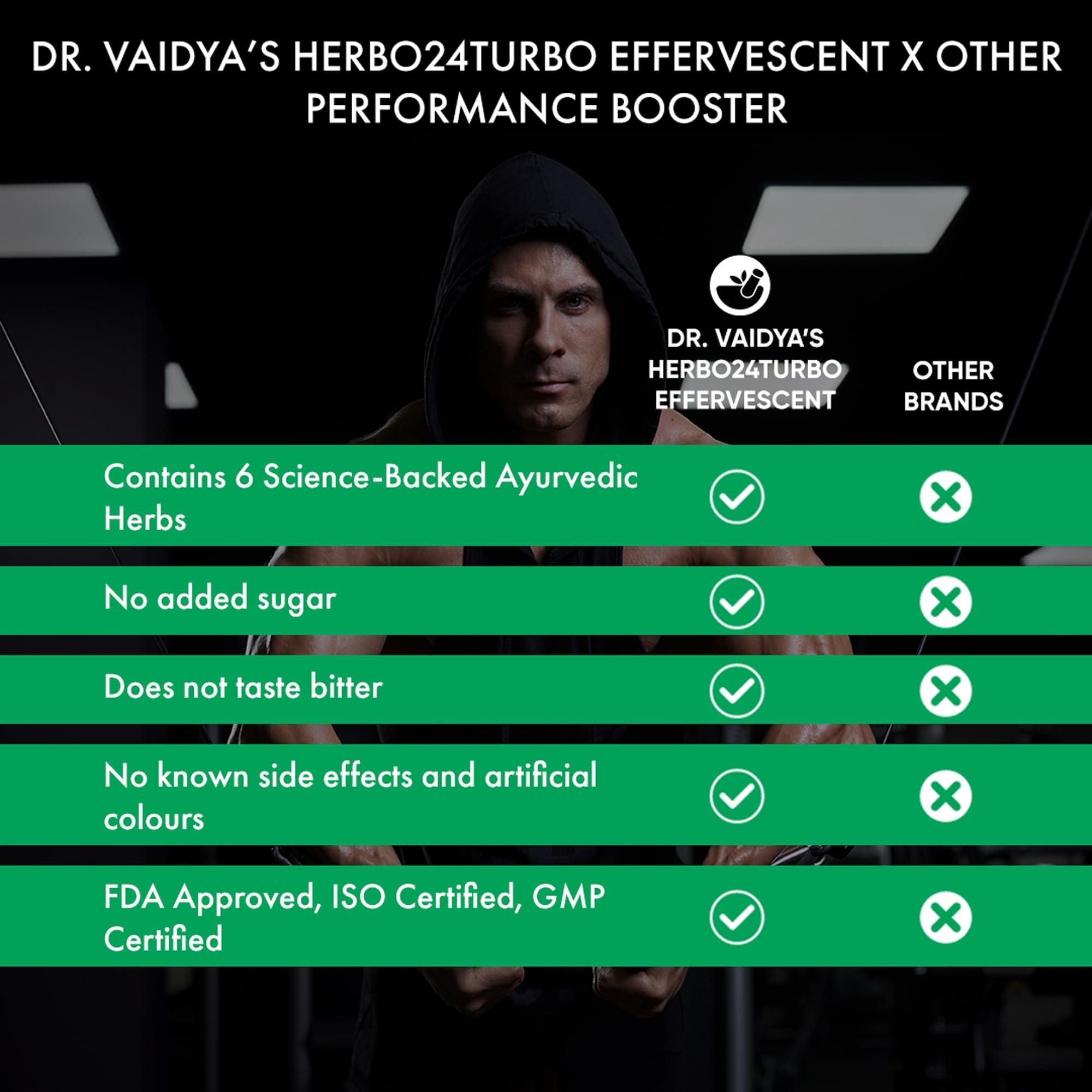 Dr. Vaidya\'s Dr. Vaidya\'s Herbo24Turbo Effervescent: Unlock Super Vigour and Vitality with Shilajit and Ashwagandha(Orange Flavor)(Pack of 4)