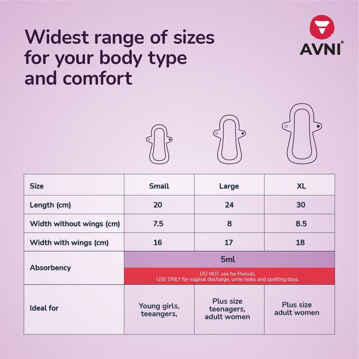 Avni Avni - Fluff Panty Liner | Small - 200MM, Pack of 4 liners + 200 ml liquid detergent | Antimicrobial | Eco-Friendly and Reusable | Spotting Days | Breathable and Comfortable for Women