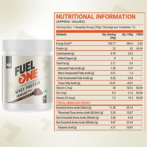 MuscleBlaze MuscleBlaze Fuel One Whey Protein, 24 g Protein, 5.29 g BCAA & 4.2 g Glutamic Acid (Chocolate, 500 g / 1.1 lb)