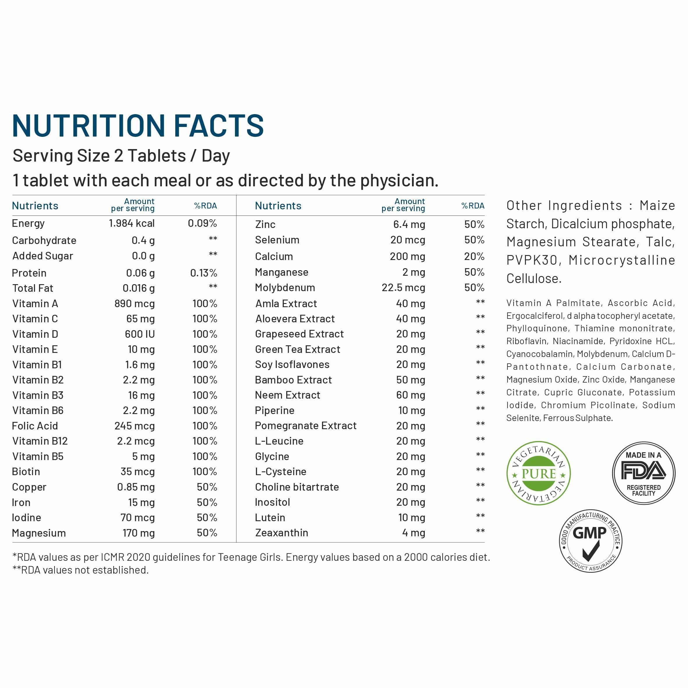 Bliss Welness Bliss Welness Teenage Girl Multivitamin With Vitamin and Minerals, Calcium Magnesium Zinc, Aloe Vera Extract, Bamboo and Grapeseed Extract For Immunity, Hair Skin Nails, Bone & Joint Health, - 60 Tablets